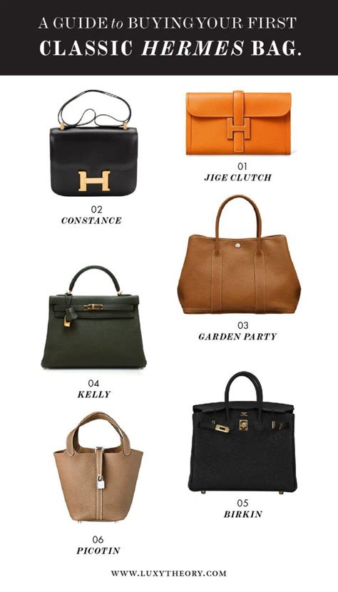 what are the different types of hermes handbags|hermes handbags photos.